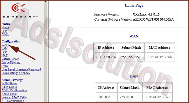 modem router LG LAM 300R